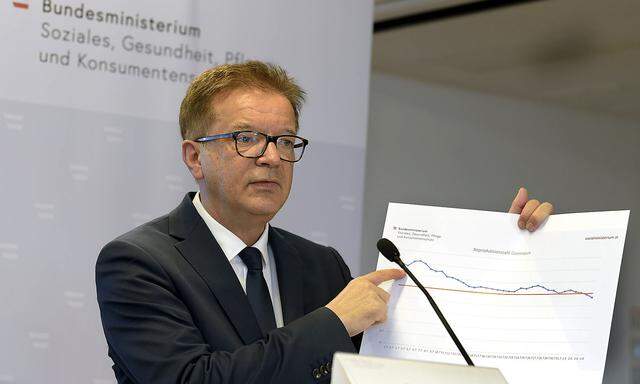 Gesundheitsminister Rudolf Anschober 