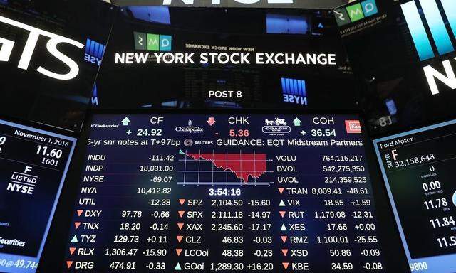 US-DOW-DROPS-OVER-100-POINTS-AFTER-3-MONTHS-OF-DECLINE-FOR-THE-D