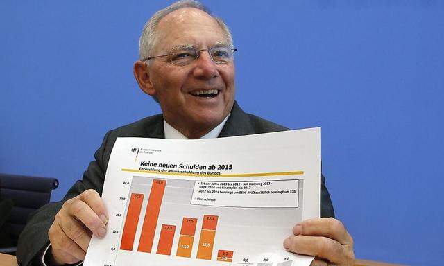 German Finance Minister Schaeuble poses for the media with a graph as he presents 2014 federal budget bill during a news conference in Berlin