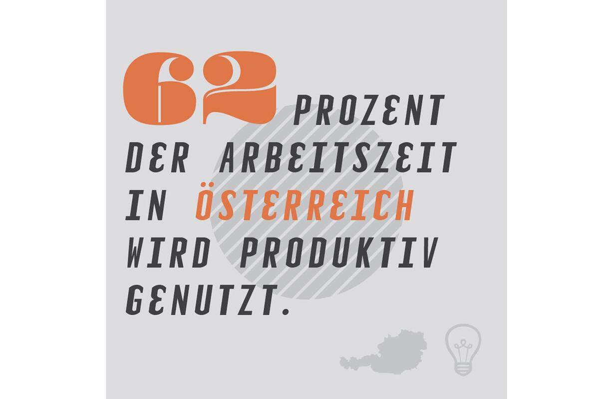 Österreich denkt nach: 62 Prozent der Arbeitszeit wird produktiv genutzt. Mick Gapp ist ausgebildeter Kommunikationsdesigner sowie Druck- und Medientechniker. Als Brand Designer entwickelt er Marken, visuelle Gestaltungskonzepte und Kommunikationsstrategien mit hoher Designqualität.