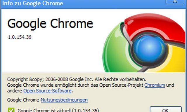 Google-Browser Chrome