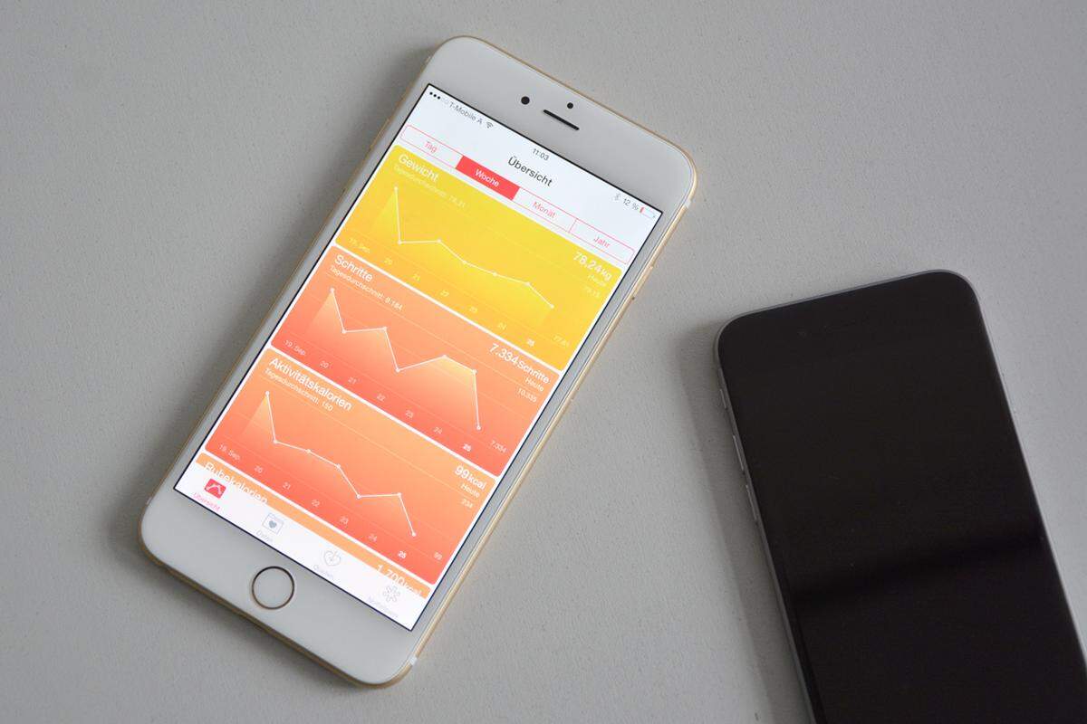 "Health". Wie andere Hersteller bietet Apple nun eine eigene App für Gesundheits- bzw. Fitnessdaten an. Gesammelt werden etwa Schritte - wobei das iPhone automatisch zwischen Gehen und Laufen unterscheidet. Dafür sorgt ein eigener Ko-Prozessor (M8), der Bewegungen erfasst.